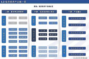 江南体育app官方网站截图4